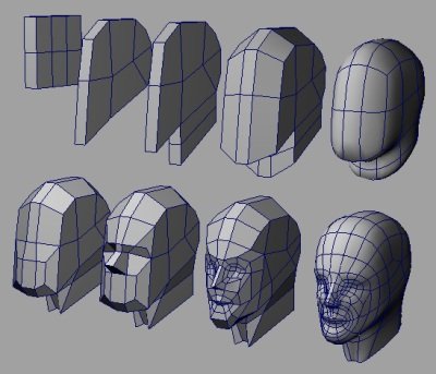 Subdivision/Box modeling